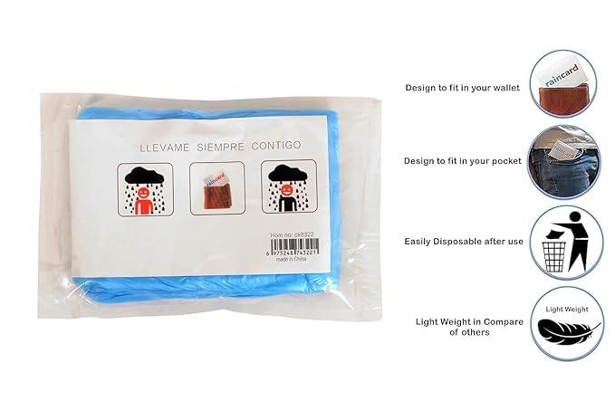 POCKET RAIN CARD - Image 3